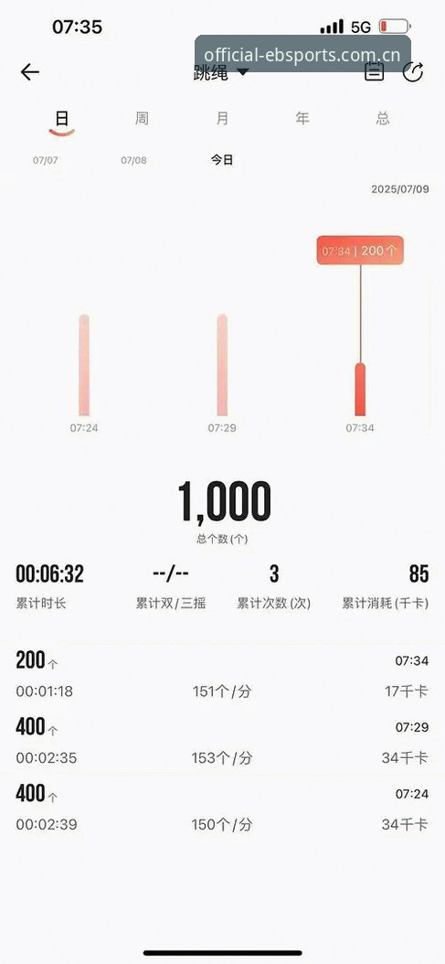 数据控实测B体育官方APP下载后的十个关键数字，资深用户逐项拆解